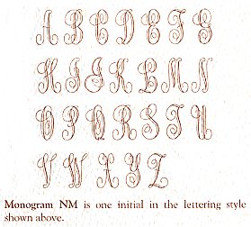 Monogrammed Napkins for Weddings