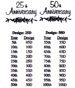 Personalized Anniversary Napkins